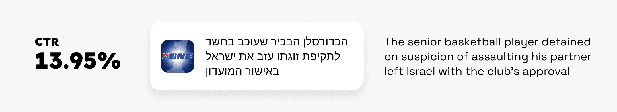 ONE.co.il push notification - sports news with high CTR